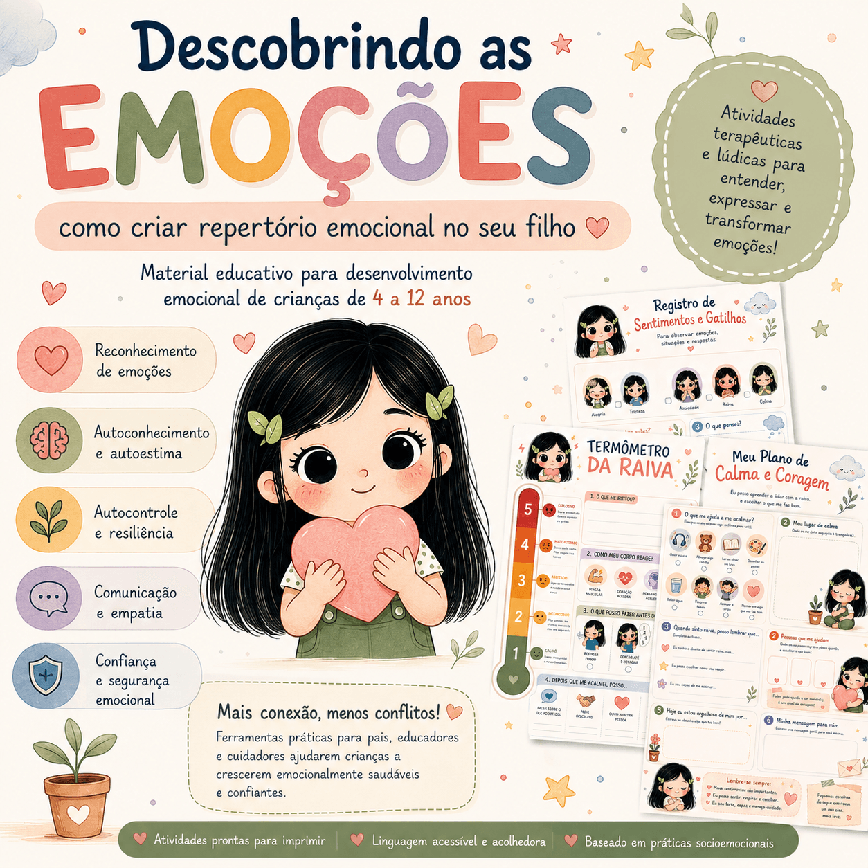 Descobrindo as Emoções